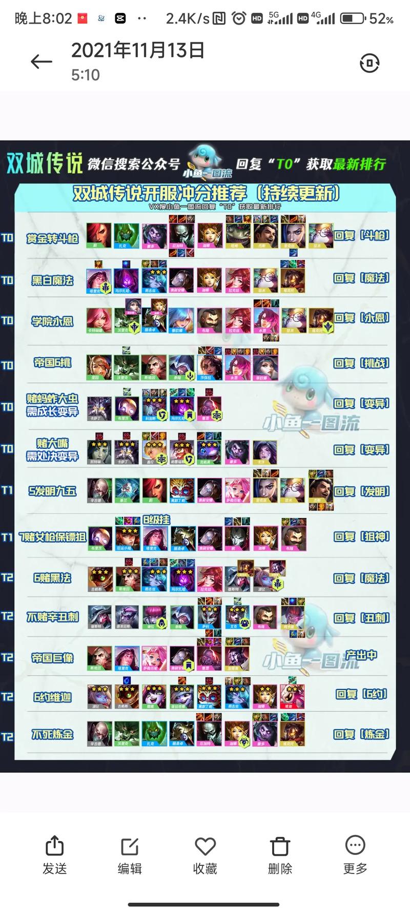 金铲铲之战欺诈魔女第一关绝杀技巧！萌新必看零失误通关攻略