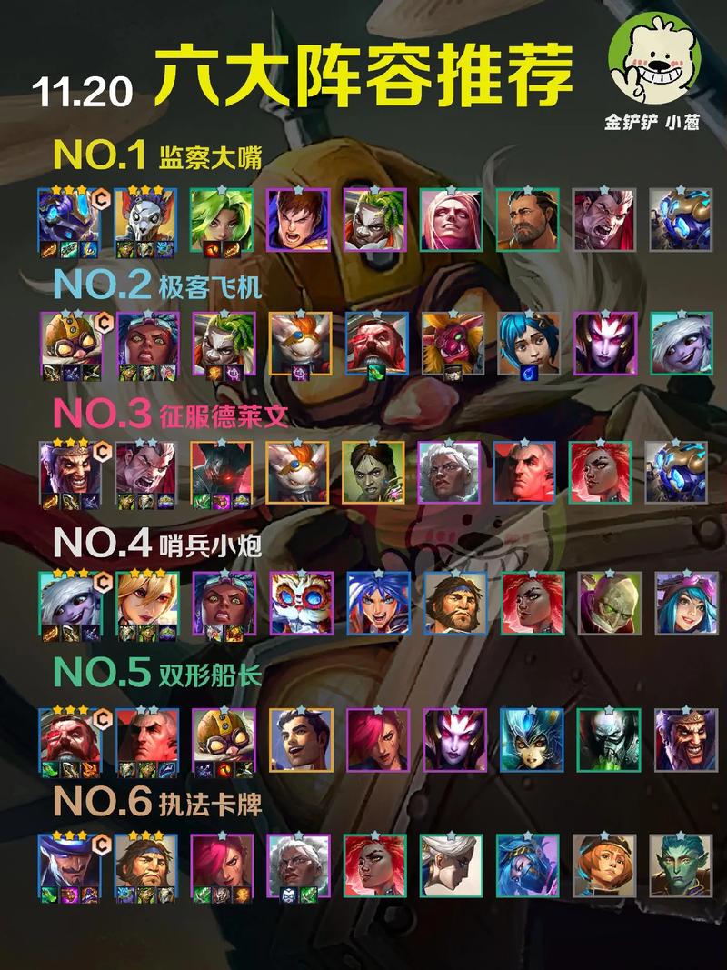 金铲铲之战海克斯科技阵容暴击流打法！3分钟教你锁分上连胜