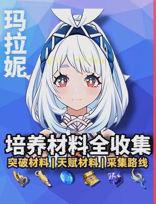 原神玩家必看！玛拉妮突破材料清单公开，刷完直接省下3000原石！