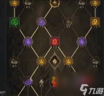 塔瑞斯世界游侠狩猎零失误配装！闭眼抄作业秒变输出天花板