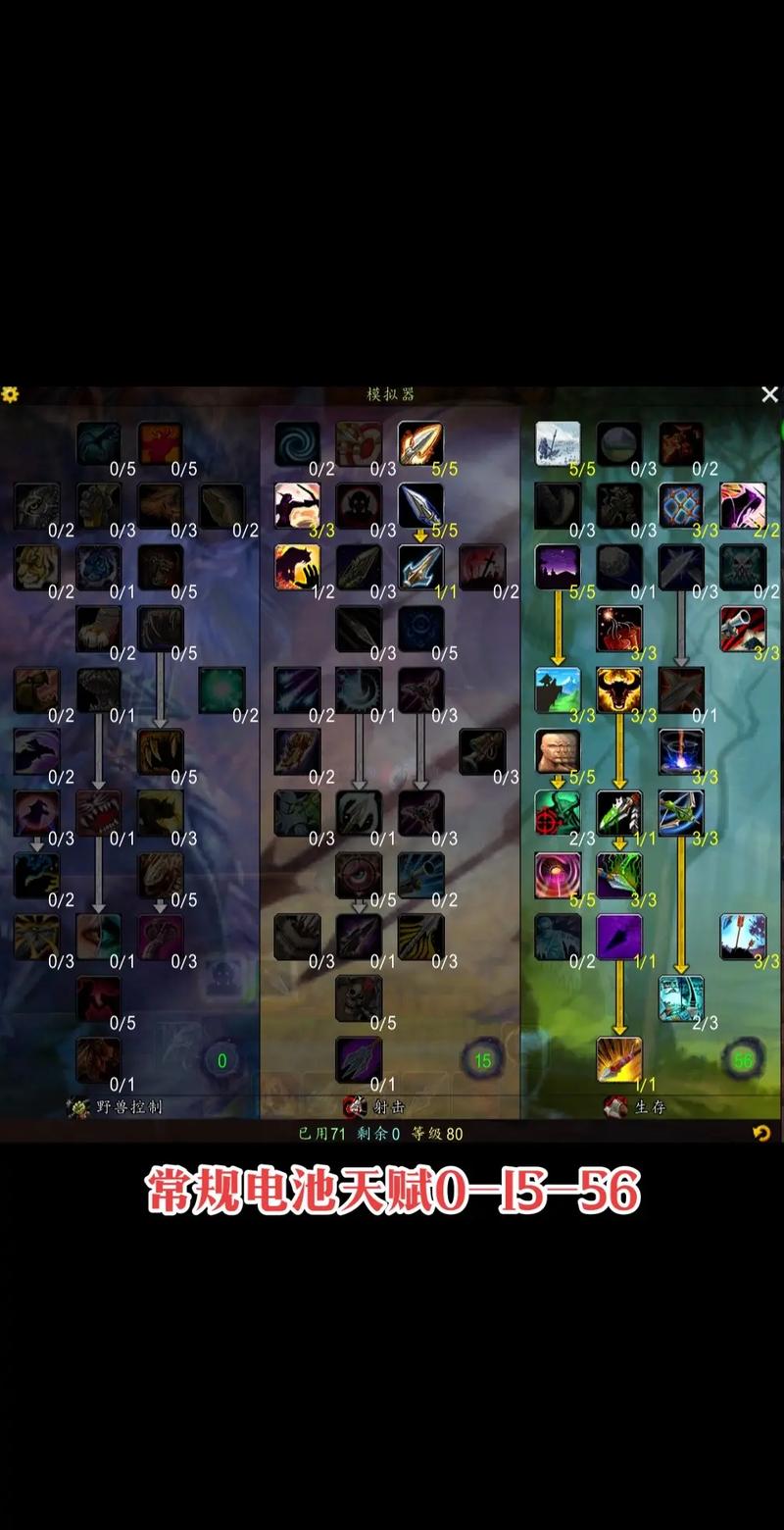 巫妖王之怒盗贼种族天赋推荐！这3个组合逆天了必看