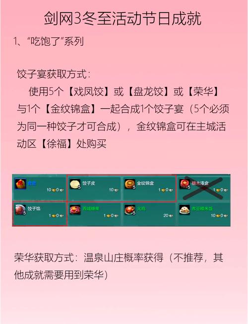 剑网3指尖江湖芒种活动全指南！限定好礼+隐藏任务速戳攻略