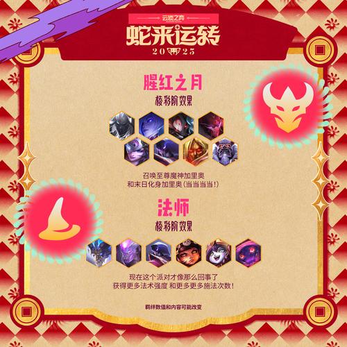 云顶之弈幸运赛门票必看攻略！你领了多少张？价值直接翻倍！