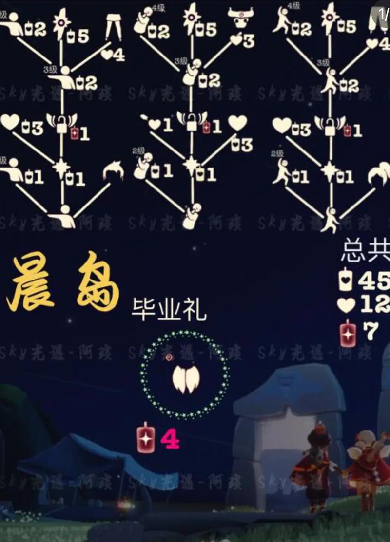 光遇留言多少个赞能换爱心？这篇攻略让你每日刷赞不踩坑