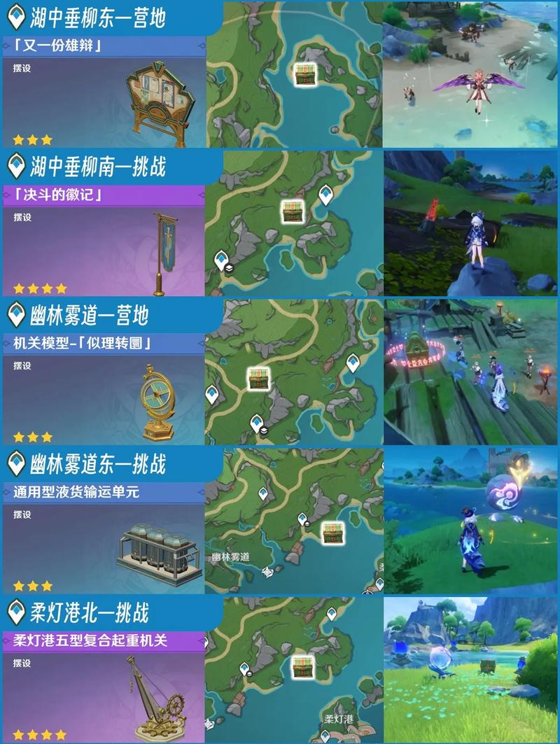 原神三界路飨祭必肝！珍贵宝箱分布绝密路线大公开