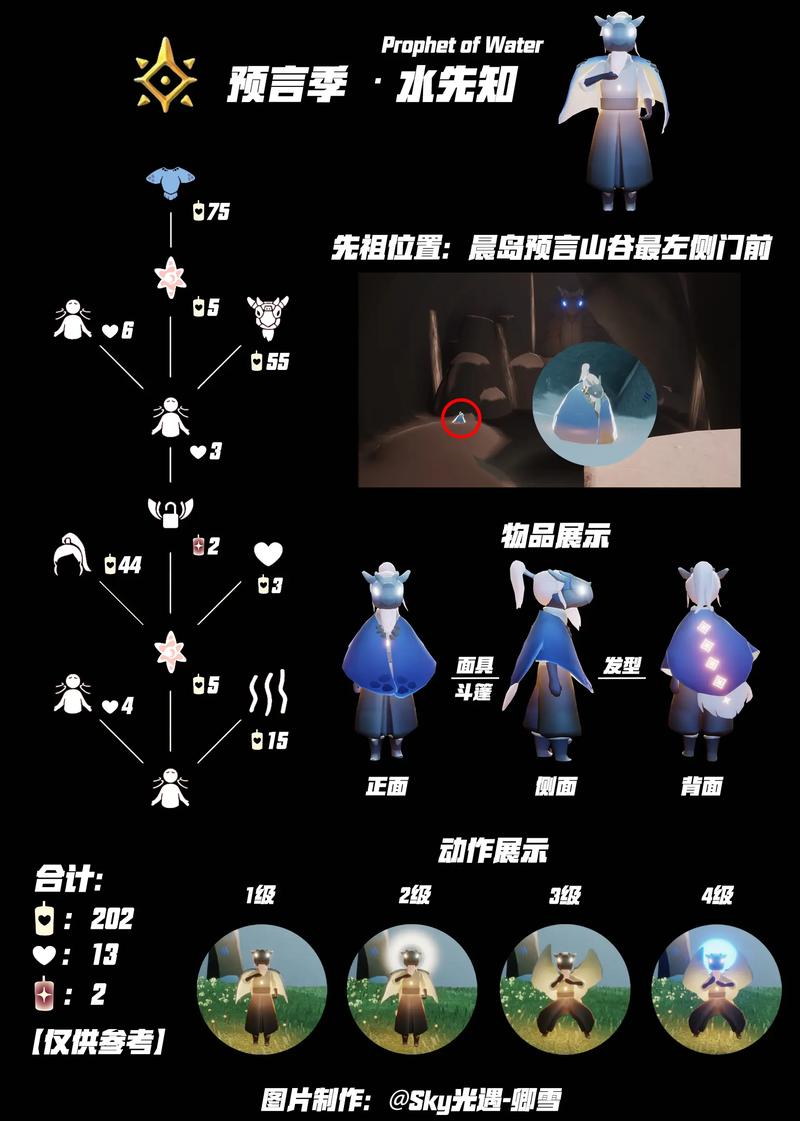 光遇阿努比斯面具复刻时间表大揭秘！错过再等一年！